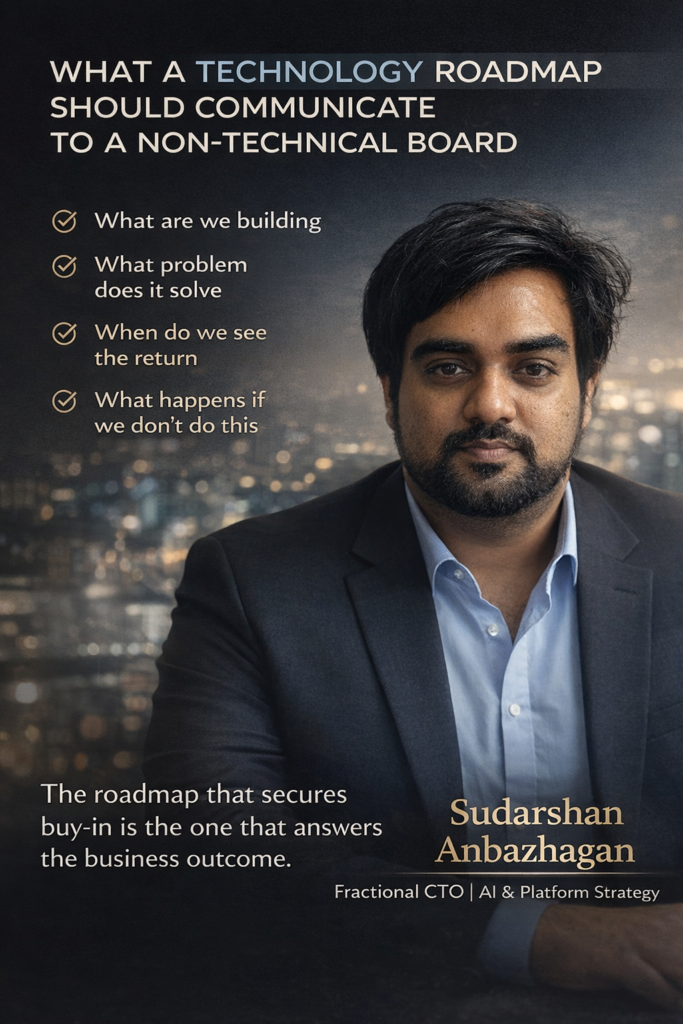 Why the Technology Roadmap a Board Can Follow Is the Most Strategic Asset a Fractional CTO Builds