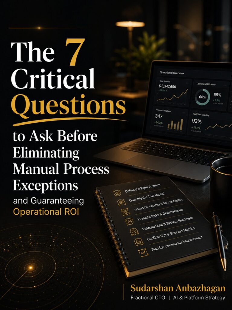 Manual process exceptions operational ROI questions Sudarshan Anbazhagan Fractional CTO