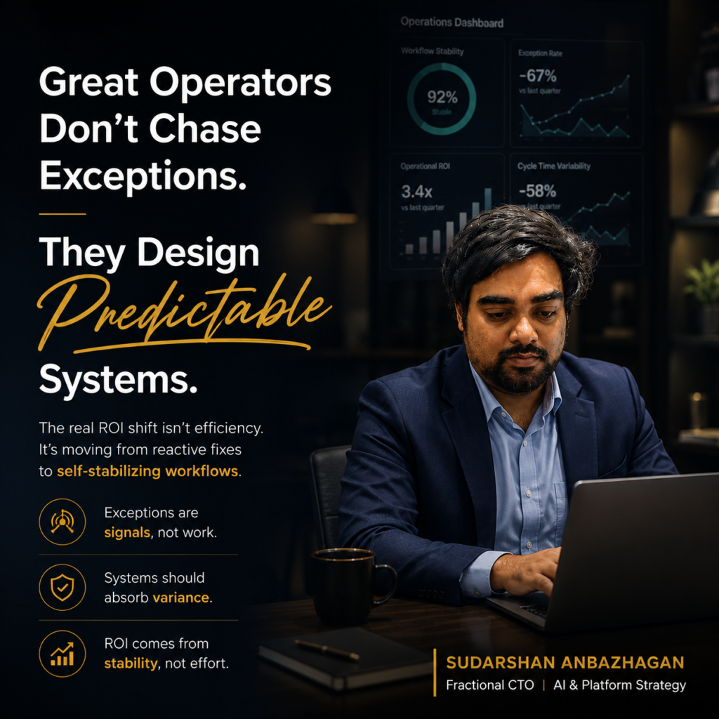 Predictable operations ROI mindset shift for ops leaders | Sudarshan Anbazhagan Fractional CTO