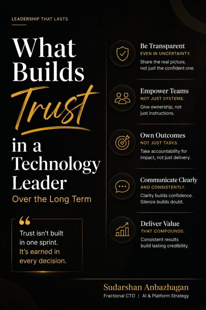 What Builds Trust in a Technology Leader Over the Long Term