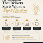 AI adoption leadership readiness | Sudarshan Anbazhagan, Fractional CTO