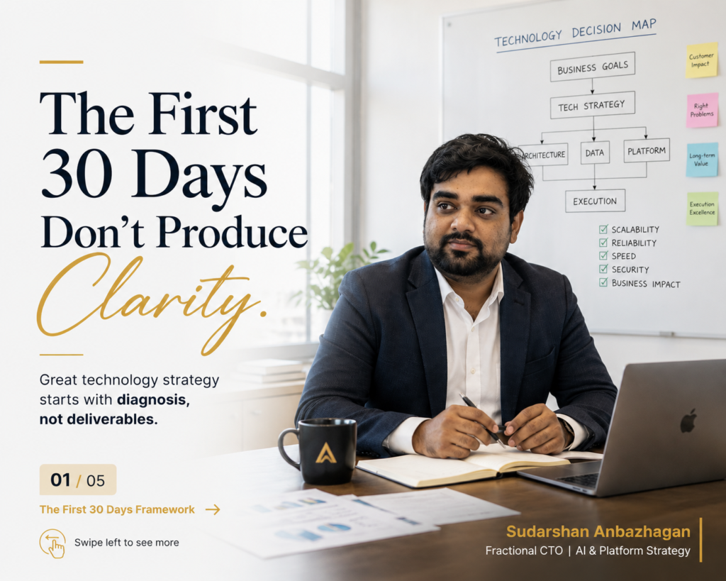 The First 30 Days of a Fractional CTO Engagement | Sudarshan Anbazhagan, Fractional CTO