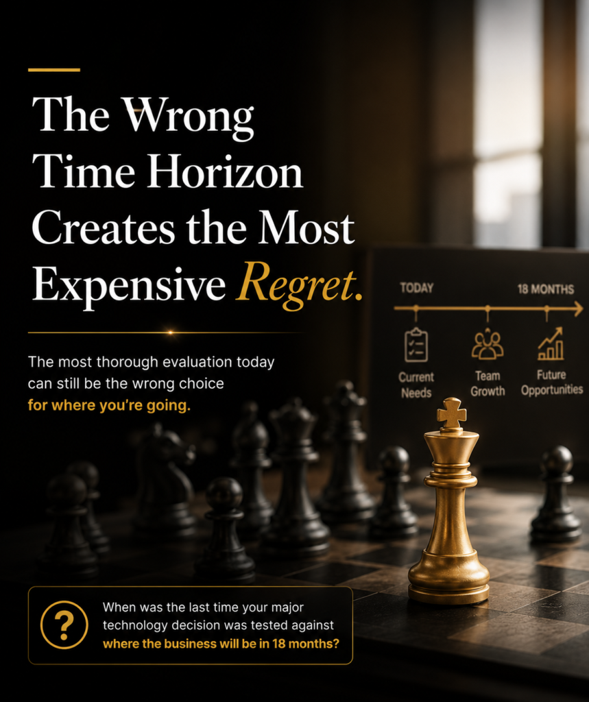 The Technology Decision You Are Making Right Now T | Sudarshan Anbazhagan, Fractional CTO