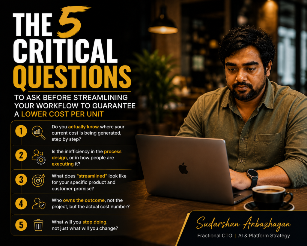 workflow streamlining cost per unit questions | Sudarshan Anbazhagan, Fractional CTO