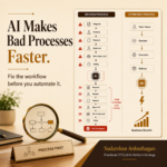 AI process fixes and fractional CTO readiness strategy