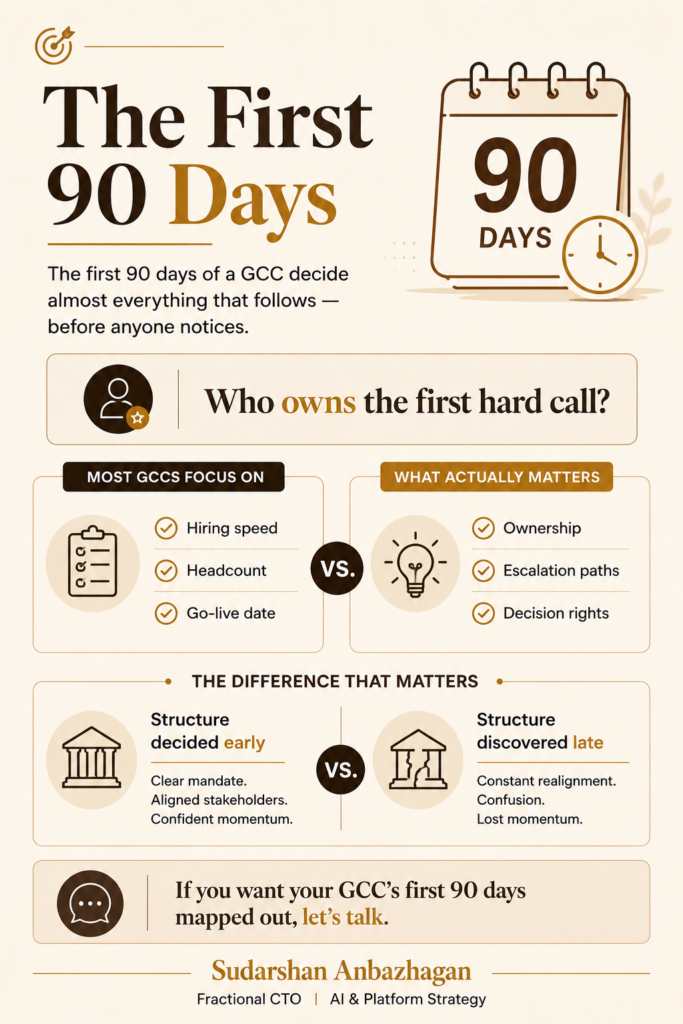 GCC first 90 days ownership framework for strategic partner setup