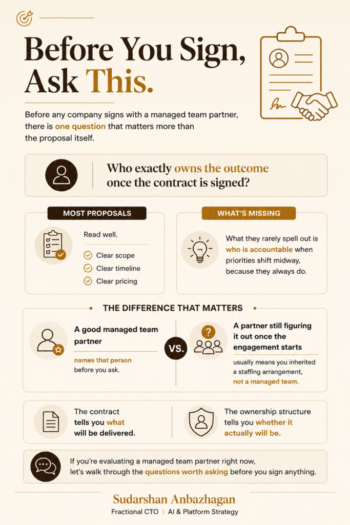 Managed team partner evaluation before signing an outcome agreement