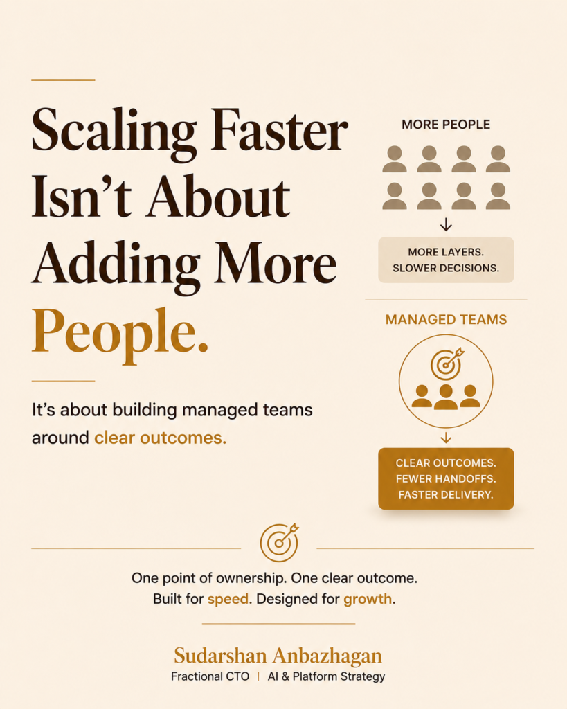 US companies using managed teams to scale faster than headcount alone