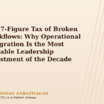 The 7-Figure Tax of Broken Workflows: Why Operational Integration Is the Most Valuable Leadership Investment of the Decade