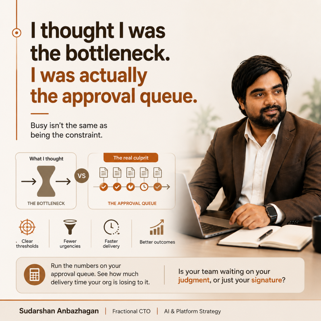 fractional CTO decision approval bottleneck