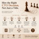 Interim CTO engagement resolving three decisions for founders