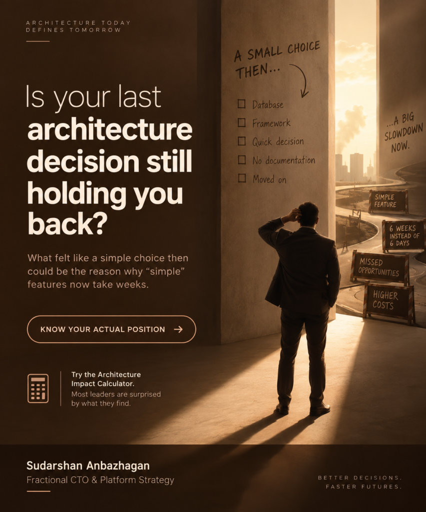 Undocumented architecture decision technical debt diagram for fractional CTO
