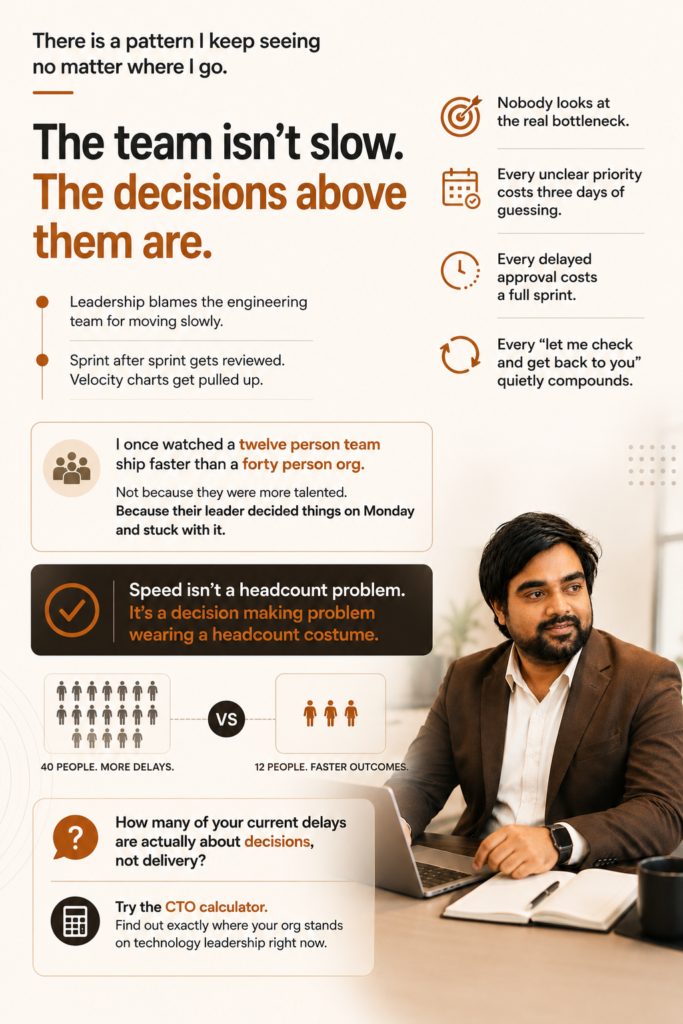 engineering team not slow decisions are, Sudarshan Anbazhagan, Fractional CTO