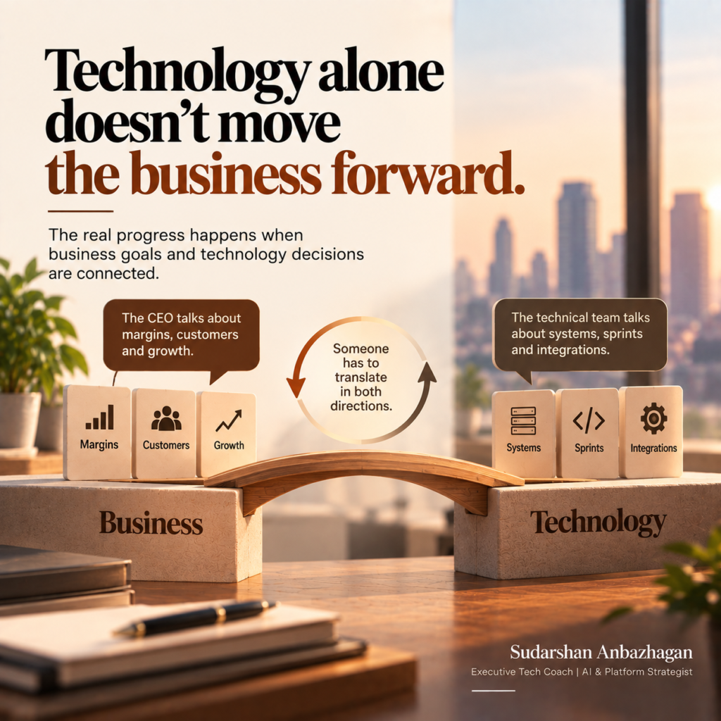 CEO and technology team alignment insight by Sudarshan Anbazhagan, Executive Tech Coach and Fractional CTO